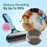 Dog Grooming Brush for Shedding - 2 in 1 Deshedding Tool