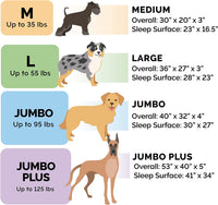 Orthopedic Dog Bed for Large Dogs W/ Removable Bolsters & Washable Cover