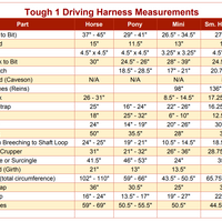 Tough-1 Nylon Driving Harness